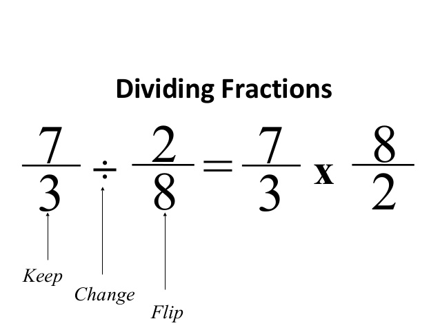 dividing-fractions-22-638